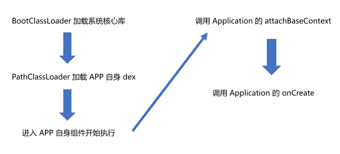 image-20220518001238866