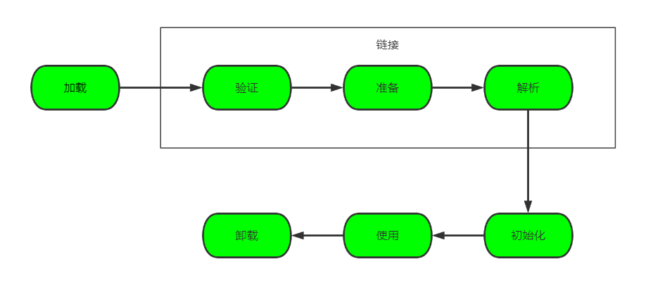 image-20220503225358951